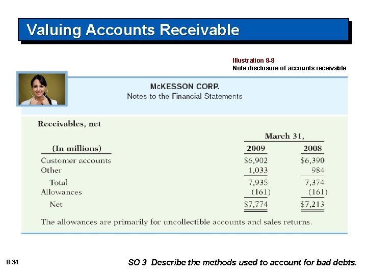 Valuing Accounts Receivable Illustration 8 -8 Note disclosure of accounts receivable 8 -34 SO