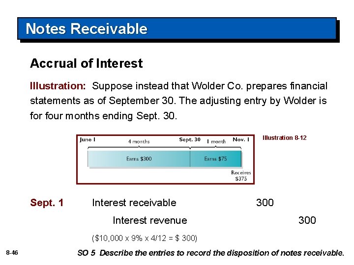 Notes Receivable Accrual of Interest Illustration: Suppose instead that Wolder Co. prepares financial statements