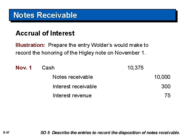 Notes Receivable Accrual of Interest Illustration: Prepare the entry Wolder’s would make to record