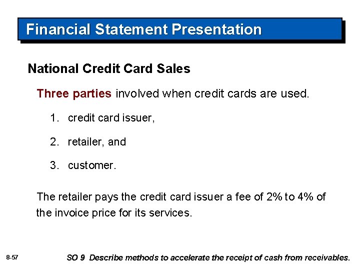 Financial Statement Presentation National Credit Card Sales Three parties involved when credit cards are