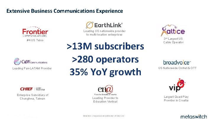 Extensive Business Communications Experience Leading US nationwide provider to multi-location enterprises #4 US Telco