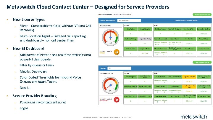 Metaswitch Cloud Contact Center – Designed for Service Providers • New License Types o