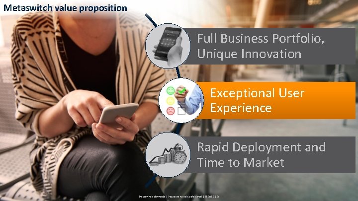 Metaswitch value proposition Full Business Portfolio, Unique Innovation Exceptional User Experience Rapid Deployment and