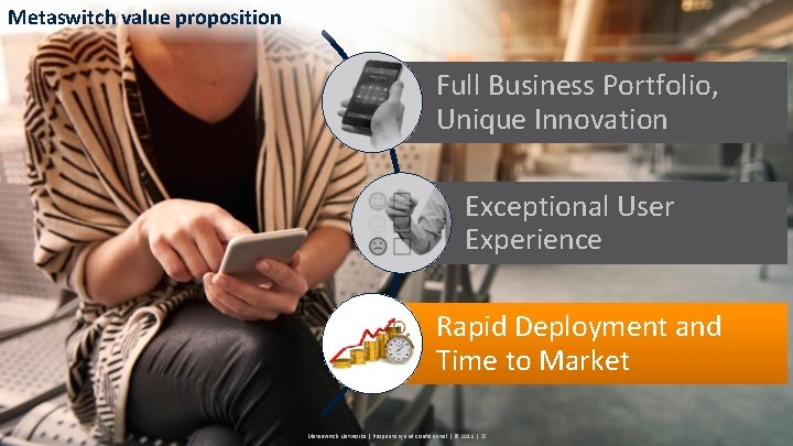 Metaswitch value proposition Full Business Portfolio, Unique Innovation Exceptional User Experience Rapid Deployment and