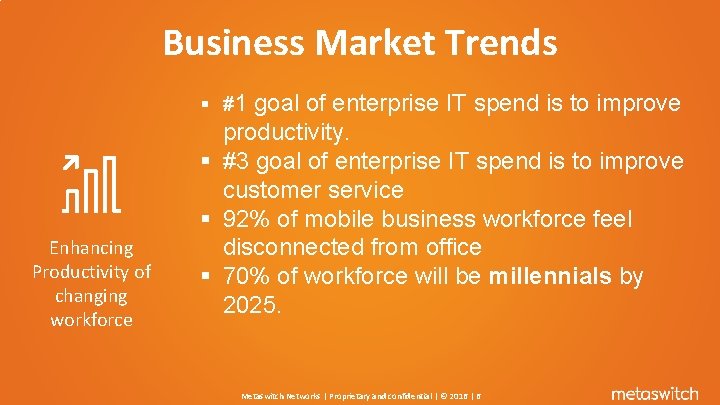 Business Market Trends § #1 goal of enterprise IT spend is to improve Enhancing