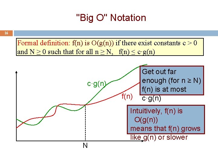 "Big O" Notation 16 Formal definition: f(n) is O(g(n)) if there exist constants c