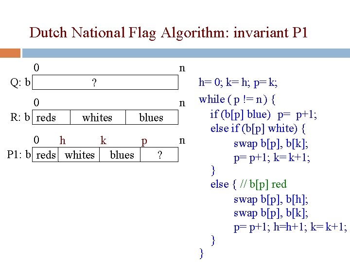 Dutch National Flag Algorithm: invariant P 1 0 n Q: b ? 0 n