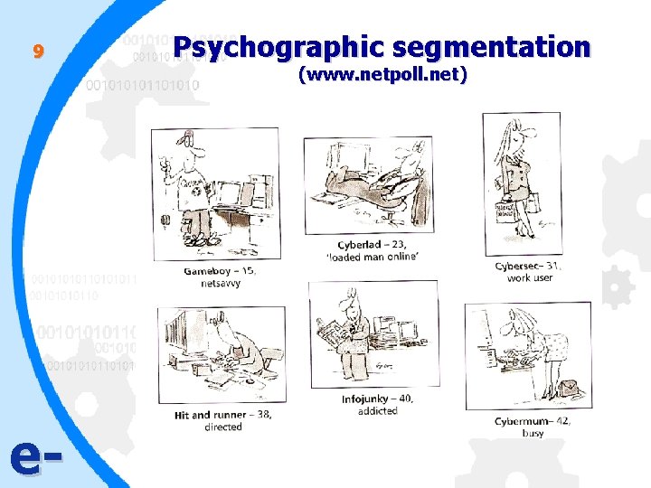 9 Psychographic segmentation (www. netpoll. net) e- 