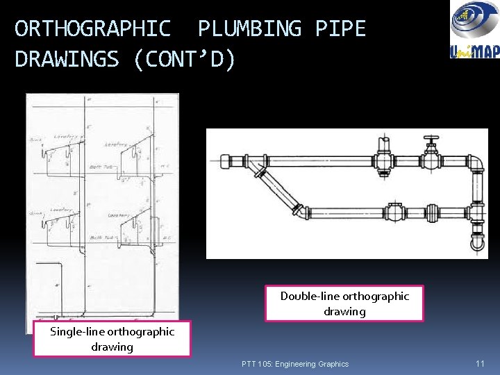 ORTHOGRAPHIC PLUMBING PIPE DRAWINGS (CONT’D) Double-line orthographic drawing Single-line orthographic drawing PTT 105: Engineering