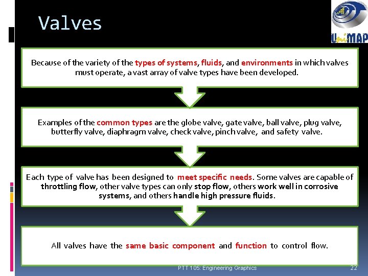 Valves Because of the variety of the types of systems, fluids, and environments in