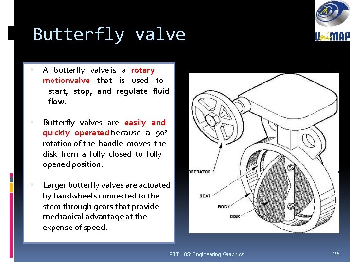 Butterfly valve A butterfly valve is a rotary motionvalve that is used to start,