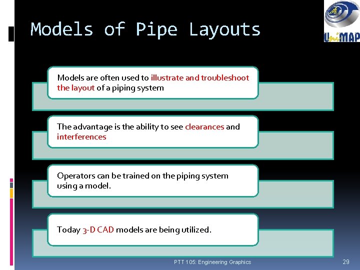 Models of Pipe Layouts Models are often used to illustrate and troubleshoot the layout