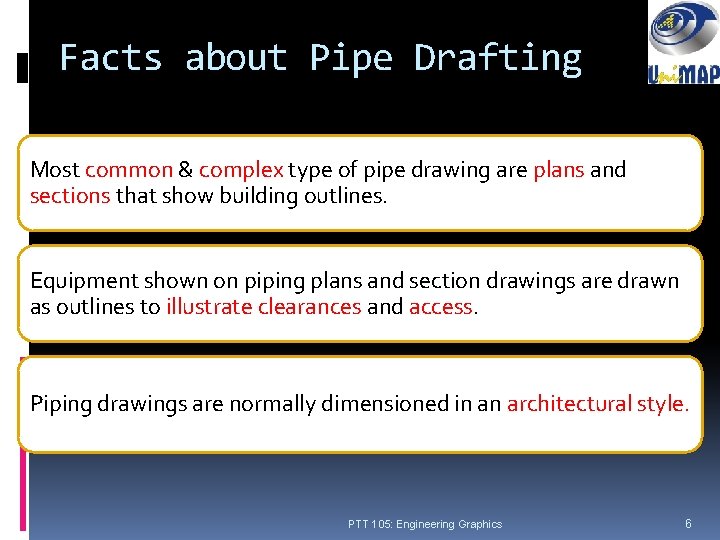 Facts about Pipe Drafting Most common & complex type of pipe drawing are plans