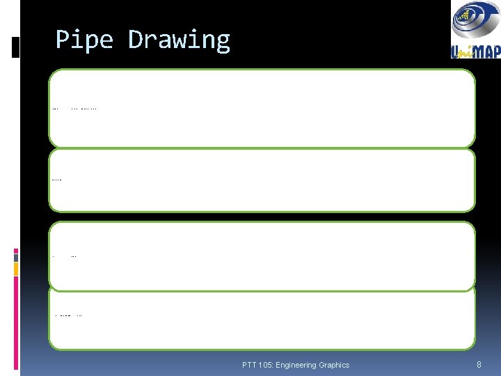 Pipe Drawing Piping drawings show the size and valves. A set of symbols has