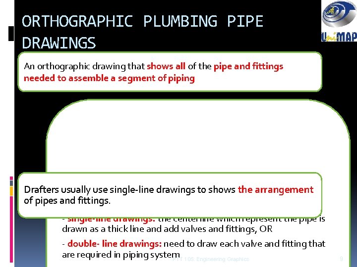 ORTHOGRAPHIC PLUMBING PIPE DRAWINGS An orthographic drawing that shows all of the pipe and