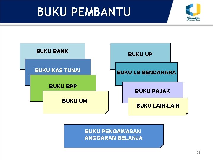 BUKU PEMBANTU BUKU BANK BUKU UP BUKU KAS TUNAI BUKU LS BENDAHARA BUKU BPP