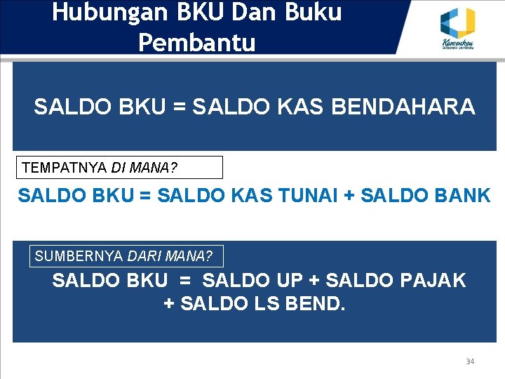 Hubungan BKU Dan Buku Pembantu SALDO BKU = SALDO KAS BENDAHARA TEMPATNYA DI MANA?