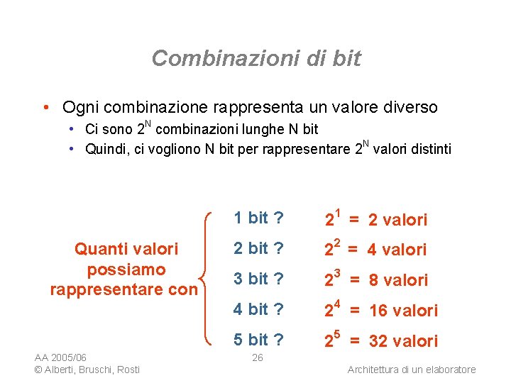 Combinazioni di bit • Ogni combinazione rappresenta un valore diverso • Ci sono 2