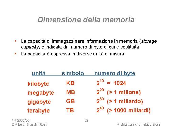 Dimensione della memoria • La capacità di immagazzinare informazione in memoria (storage capacity) è