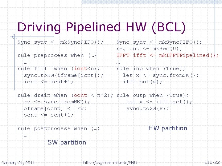 Driving Pipelined HW (BCL) Sync sync <- mk. Sync. FIFO(); rule preprocess when (…)