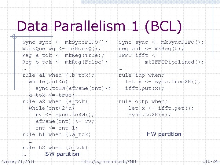Data Parallelism 1 (BCL) Sync sync <- mk. Sync. FIFO(); Work. Que wq <-