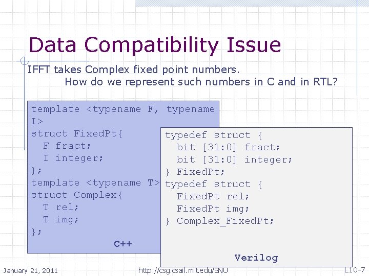 Data Compatibility Issue IFFT takes Complex fixed point numbers. How do we represent such