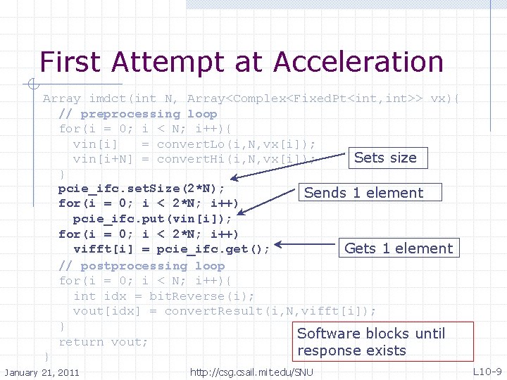 First Attempt at Acceleration Array imdct(int N, Array<Complex<Fixed. Pt<int, int>> vx){ // preprocessing loop