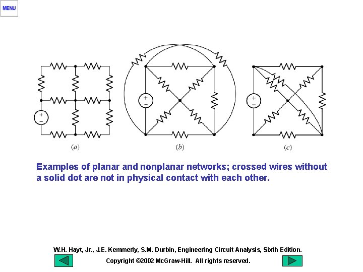 Examples of planar and nonplanar networks; crossed wires without a solid dot are not