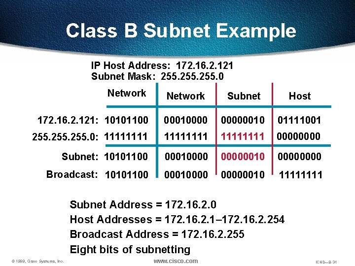 Class B Subnet Example IP Host Address: 172. 16. 2. 121 Subnet Mask: 255. Class B Subnet Example IP Host Address: 172. 16. 2. 121 Subnet Mask: 255.