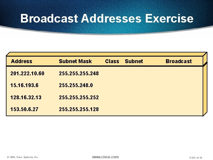 Broadcast Addresses Exercise Address Subnet Mask 201. 222. 10. 60 255. 248 15. 16. Broadcast Addresses Exercise Address Subnet Mask 201. 222. 10. 60 255. 248 15. 16.