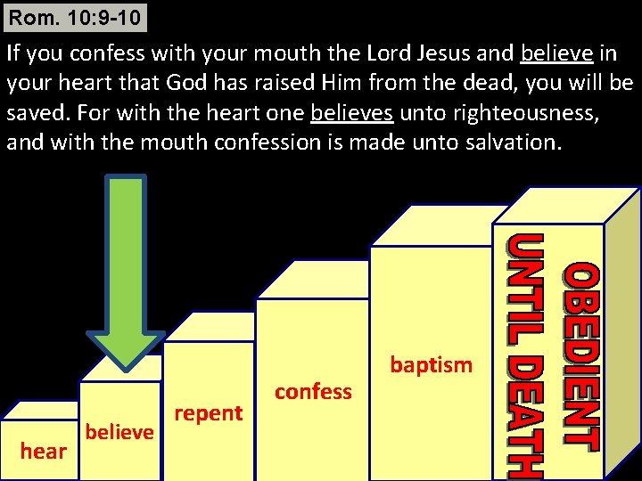 Rom. 10: 9 -10 If you confess with your mouth the Lord Jesus and