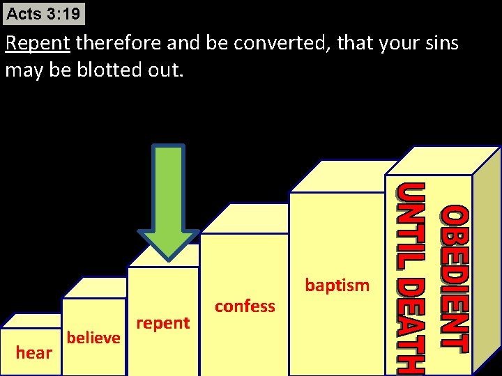 Acts 3: 19 Repent therefore and be converted, that your sins may be blotted