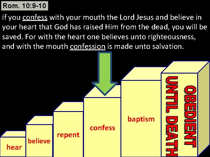 Rom. 10: 9 -10 if you confess with your mouth the Lord Jesus and