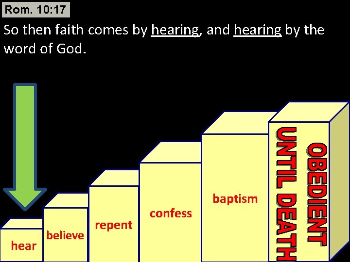 Rom. 10: 17 So then faith comes by hearing, and hearing by the word