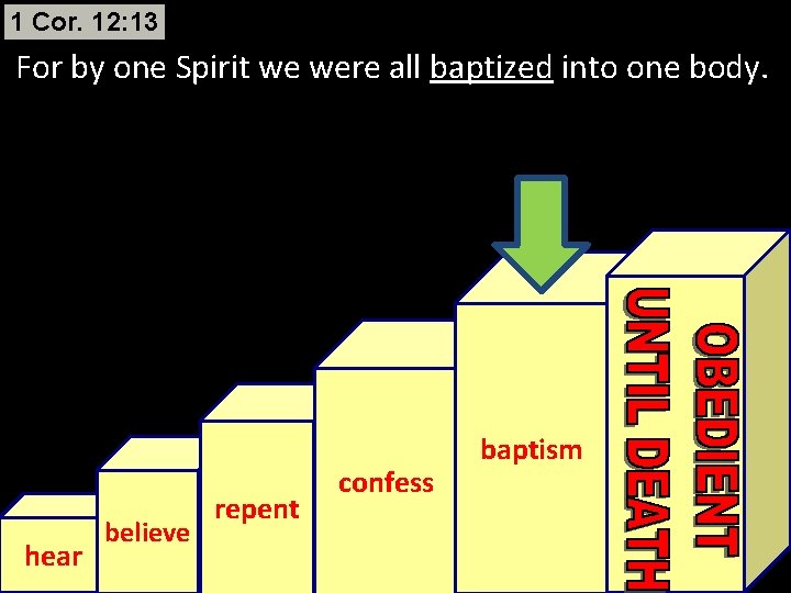 1 Cor. 12: 13 For by one Spirit we were all baptized into one