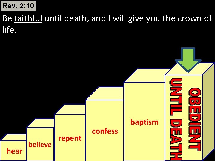 Rev. 2: 10 Be faithful until death, and I will give you the crown