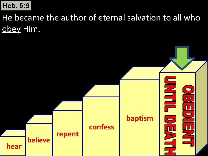 Heb. 5: 9 He became the author of eternal salvation to all who obey