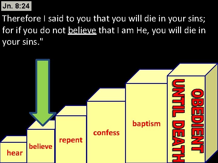 Jn. 8: 24 Therefore I said to you that you will die in your