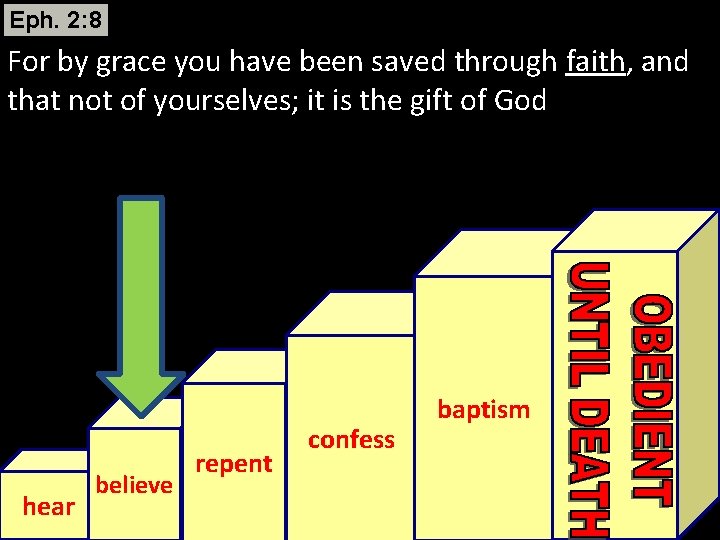 Eph. 2: 8 For by grace you have been saved through faith, and that