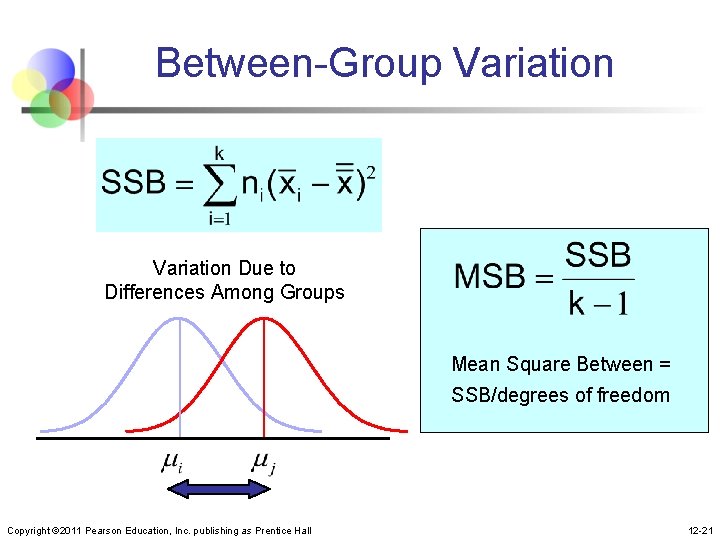 Between-Group Variation Due to Differences Among Groups Mean Square Between = SSB/degrees of freedom