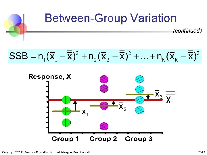 Between-Group Variation (continued) Copyright © 2011 Pearson Education, Inc. publishing as Prentice Hall 12