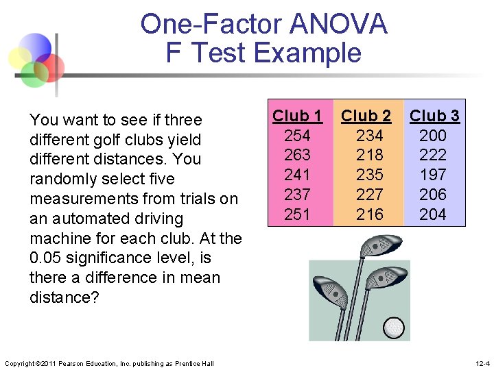 One-Factor ANOVA F Test Example You want to see if three different golf clubs