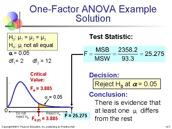 One-Factor ANOVA Example Solution Test Statistic: H 0: μ 1 = μ 2 =