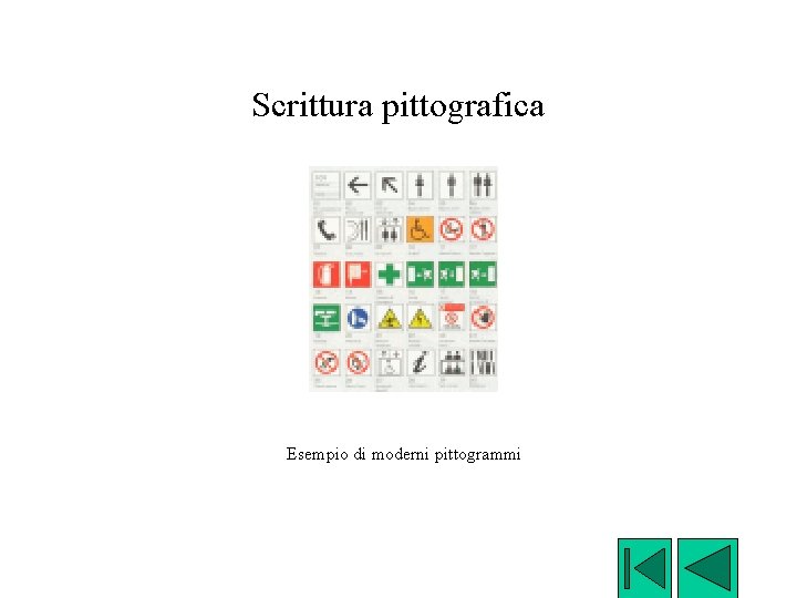 Scrittura pittografica Esempio di moderni pittogrammi 