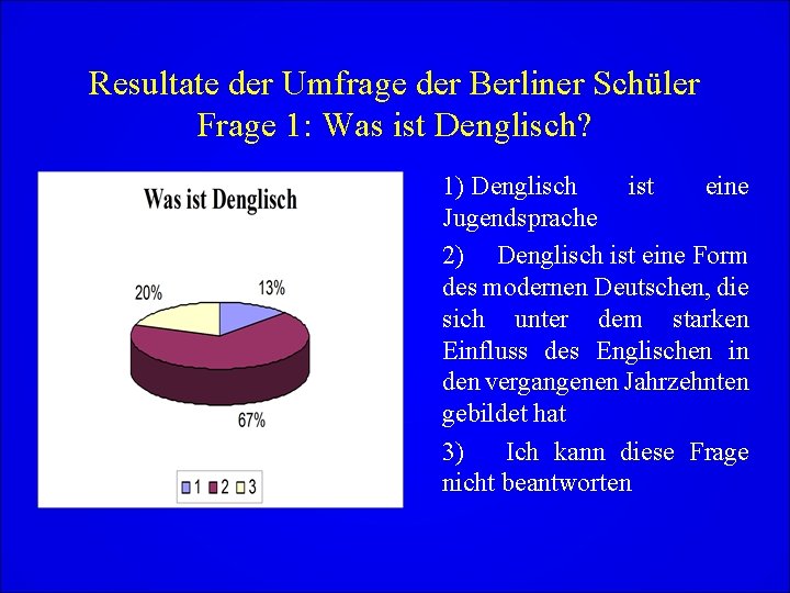 Resultate der Umfrage der Berliner Schüler Frage 1: Was ist Denglisch? 1) Denglisch ist