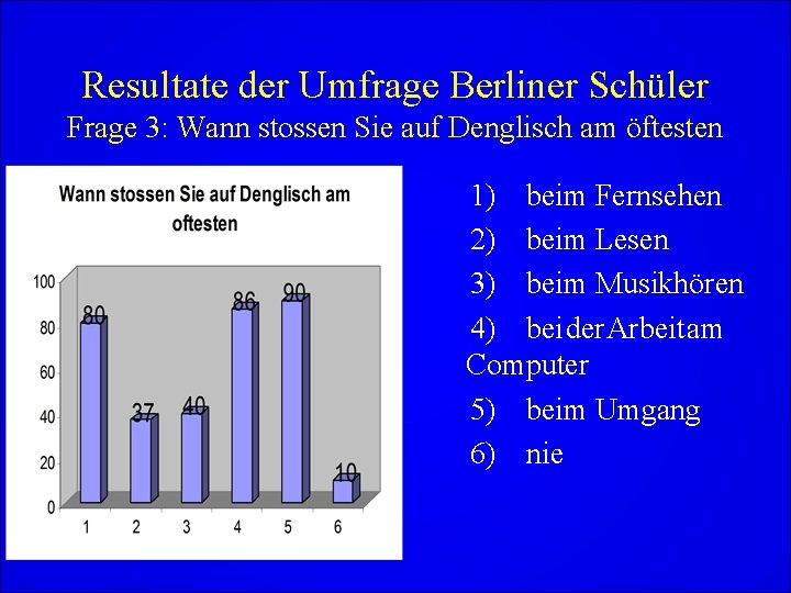 Resultate der Umfrage Berliner Schüler Frage 3: Wann stossen Sie auf Denglisch am öftesten