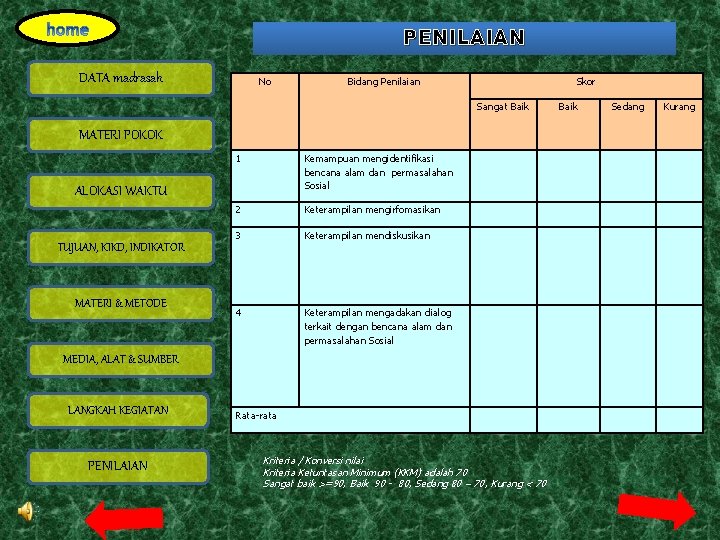 PENILAIAN DATA madrasah No Bidang Penilaian Skor Sangat Baik MATERI POKOK 1 Kemampuan mengidentifikasi