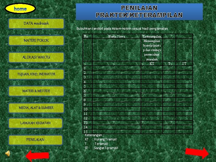 PENILAIAN PRAKTEK/KETERAMPILAN DATA madrasah Bubuhkan tanda √ pada kolom-kolom sesuai hasil pengamatan. No Nama