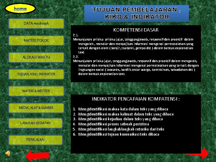 TUJUAN PEMBELAJARAN , KIKD & INDIKATOR DATA madrasah KOMPETENSI DASAR MATERI POKOK ALOKASI WAKTU