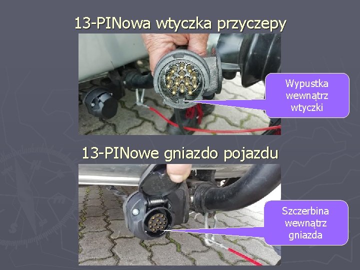 13 -PINowa wtyczka przyczepy Wypustka wewnątrz wtyczki 13 -PINowe gniazdo pojazdu Szczerbina wewnątrz gniazda